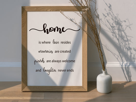 Home Quote Print – Where Love Resides, Memories Created (Digital Download)